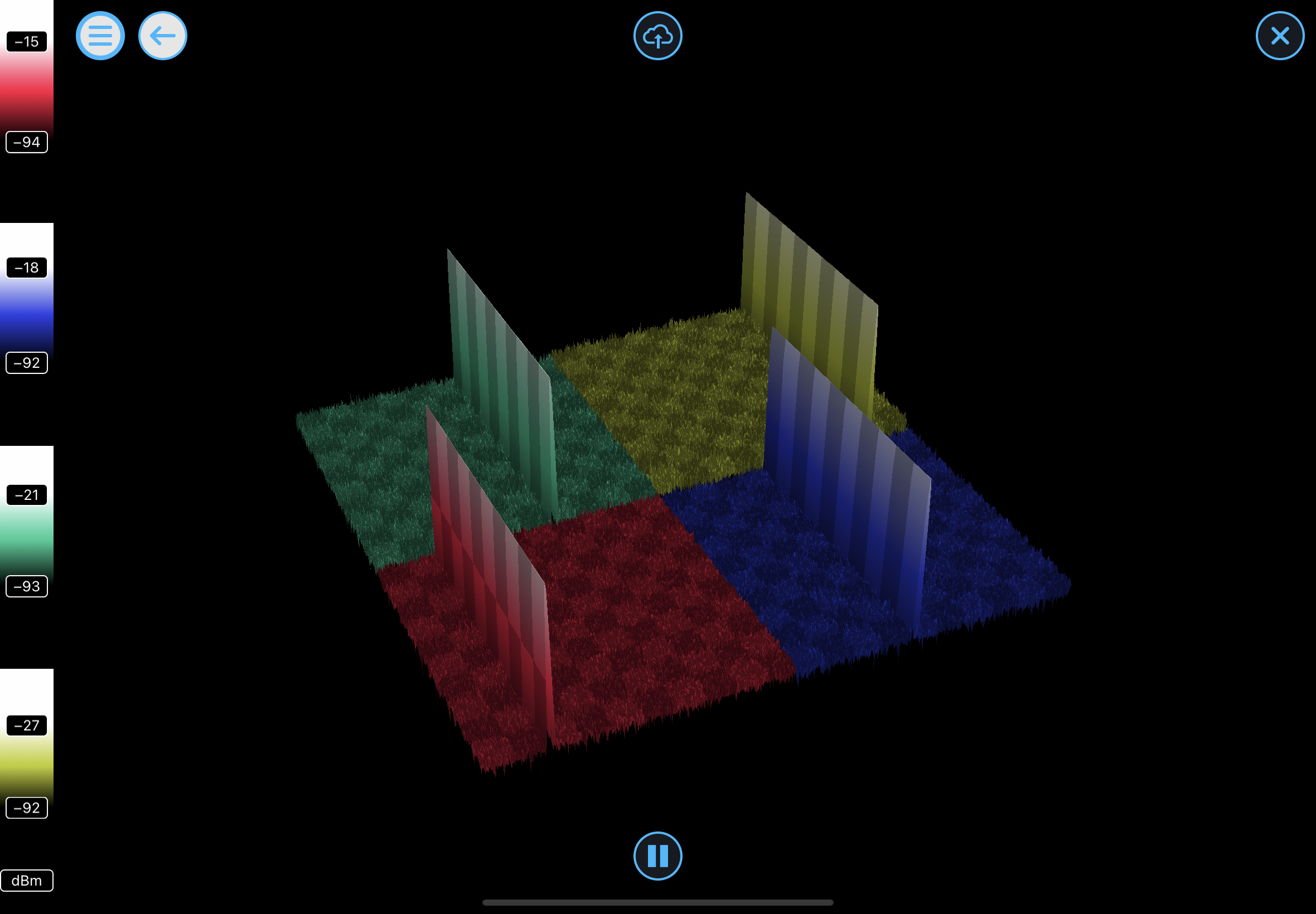 Moku Spectrum Analyzer waterfall view.